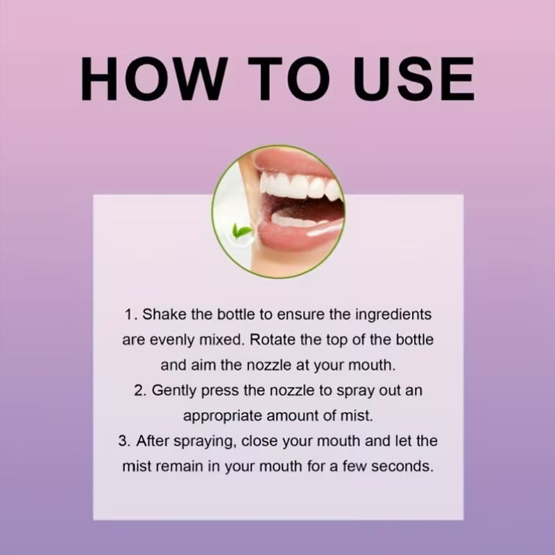 MintPro Probiotic Oral Spray – 18ml